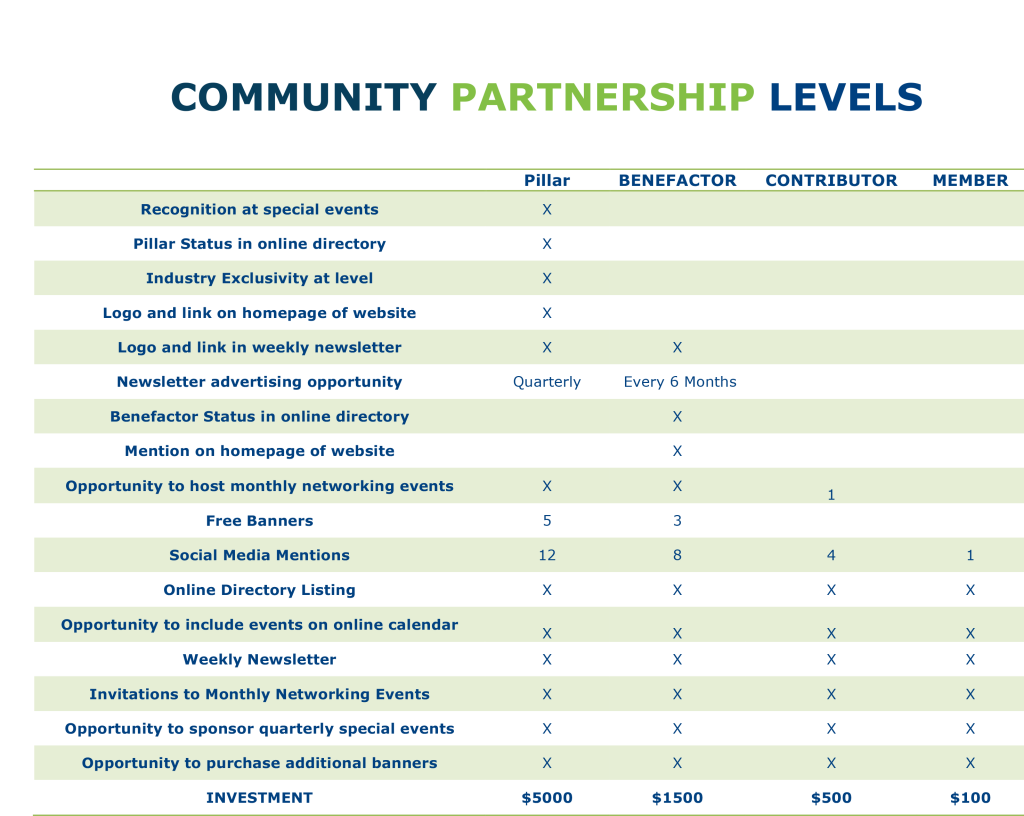 2016 March DSO_CommunityPartnerships-3